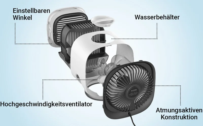 Aufbau des AiraBreeze: Wasserbehälter, Ventilator, verstellbare Lamellen