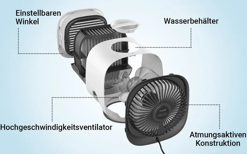 Gerätetypen im Vergleich